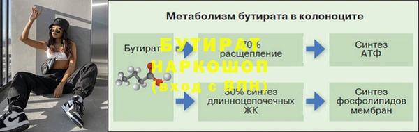 спайс Гусев